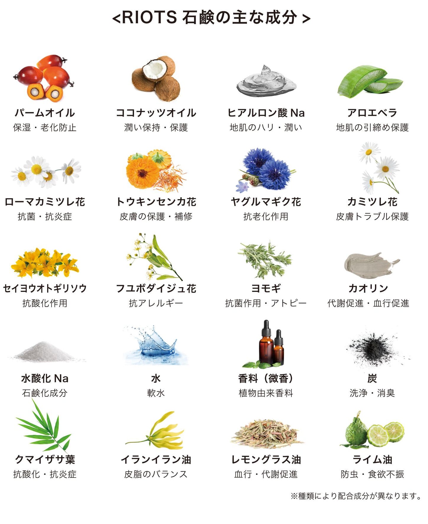 【現品限り50%OFF】RIOTS ナチュラルアースバーソープ (ペット用石鹸)　WHITE MUSK ホワイトムスク